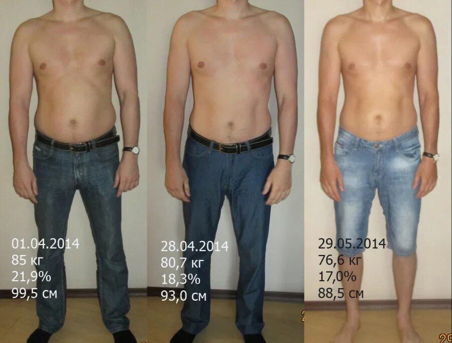 процент жира в организме мужчины таблица. 15 процентов жира в организме. процент сдира в организме. 20% жира. подкожный жир на ощупь.