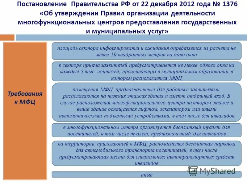 Правительства от 11. Постановление правительства 396 от 05. 2004 n 3-1. 12 2014 1352. Пп 1352.