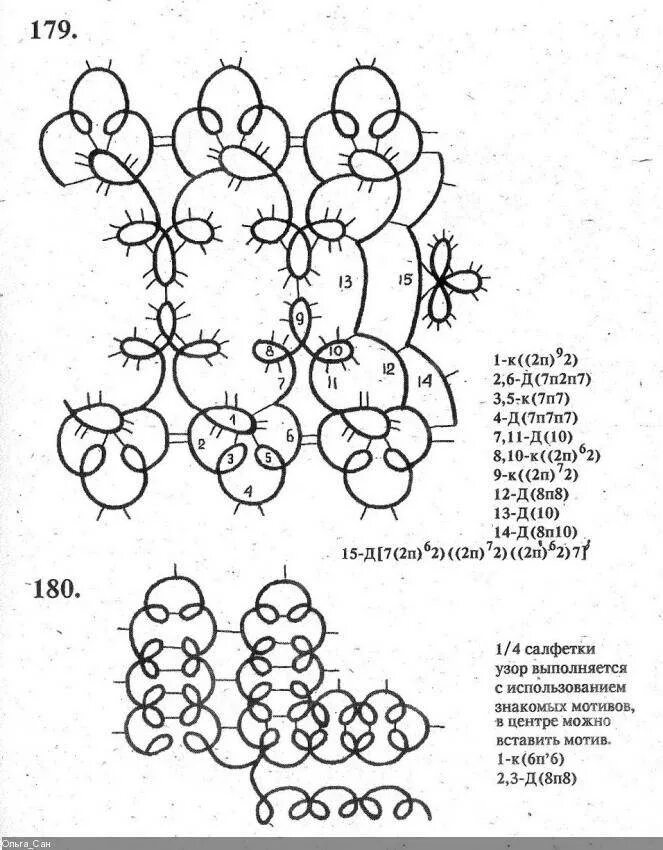 Фриволите иглой схемы воротников иглой. Челночное кружево фриволите. Фриволите схемы изделий челноком. Фриволите иглой схемы воротников. Схемы фриволите иглой.