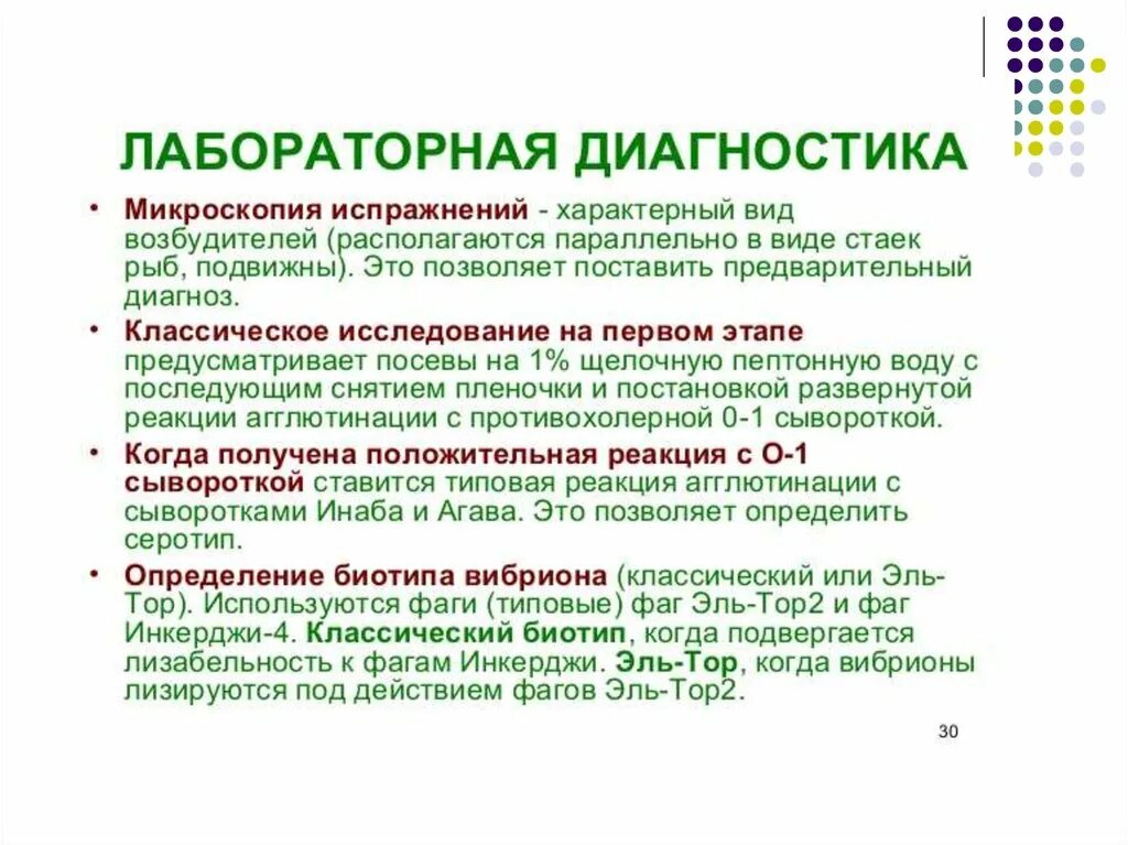 Позволяет установить диагноз. Схема лабораторной диагностики холеры. Исследование на холеру. Метод лабораторного исследования при холере. Схема исследования на холеру.