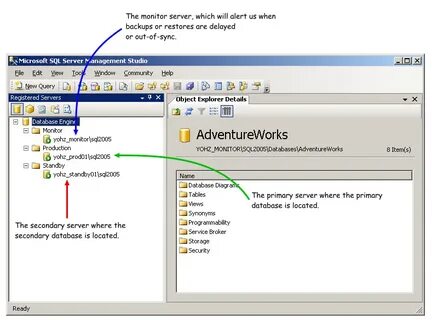 Sql 2005