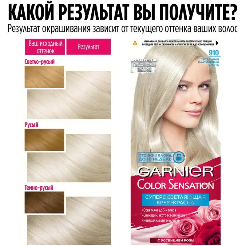 Краска для волос Garnier Color Sensation "Роскошный Цвет" - "Из каштана в блонд.
