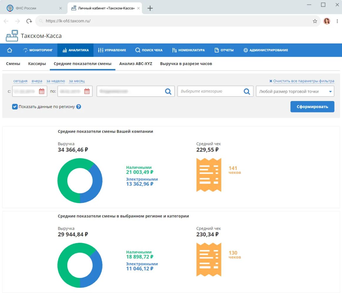 Taxcom касса. Такском личный кабинет. Такском ОФД личный кабинет. Такском касса личный. Https lk ofd taxcom