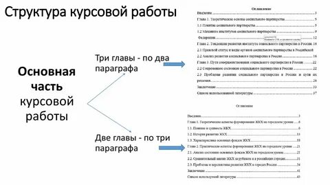 Курсовая работа на тему жизнь