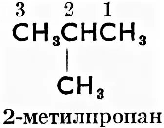 2 метилпропан 2 метилпропен