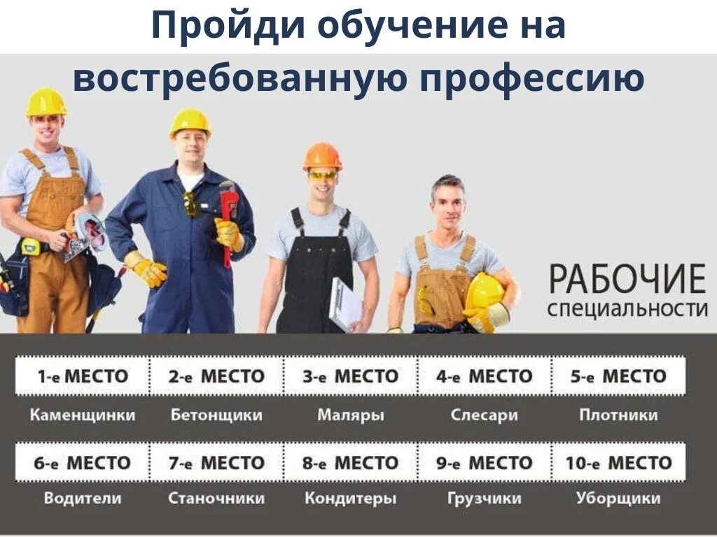 Работа в москве список. Профессии. Рабочие профессии. Актуальные профессии. Востребованные рабочие профессии.