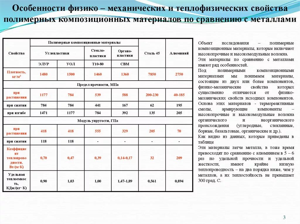 Физико механические свойства материалов