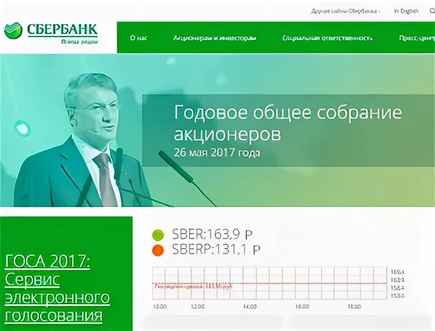 Дата собрания акционеров сбербанка в 2024 году. Акционеры Сбербанка. Сбербанк держатели акций. Общее собрание акционеров Сбербанка. Акционеры и инвесторы Сбербанка.