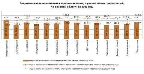 Бронирование работников в 2024 году