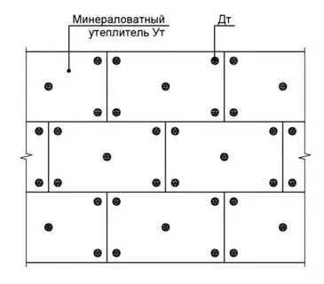 1 2 слоя
