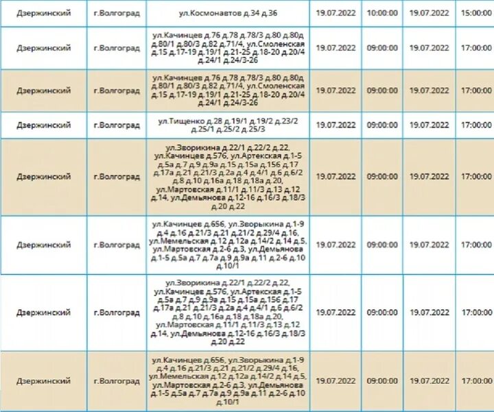 Свет волгоград почему нет. Отключение света Волгоград ТЗР сегодня. Отключение света в Волгограде Дзержинский район 5 февраля. Когда отключат свет Волгоград Краснооктябрьский район. Отключение воды в Волгограде сегодня Дзержинский район.