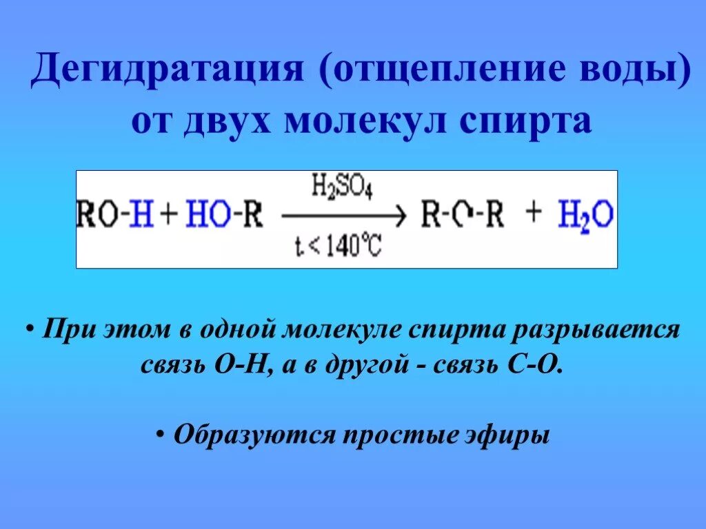 Отщепление молекулы воды