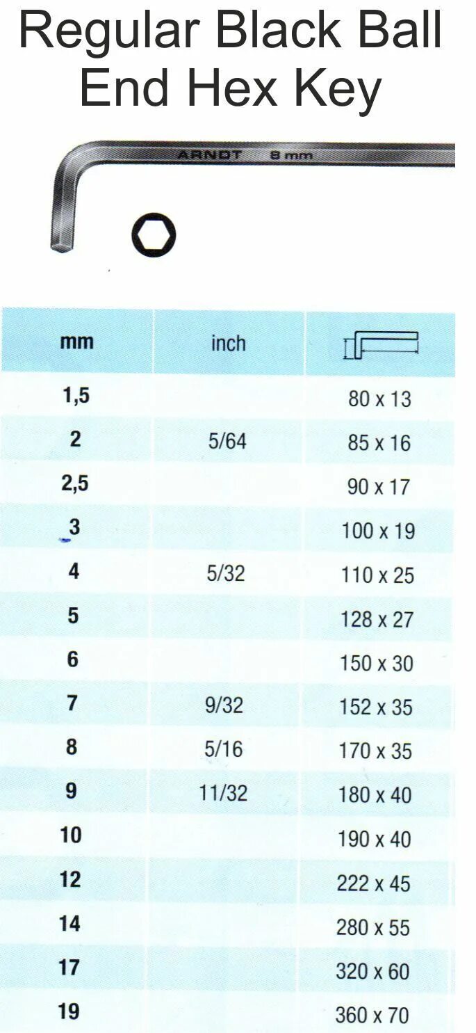 Ключ имбусовый размеры. Ключ имбусовый размер 9 мм. Шестигранные ключи Размеры таблица. Размеры шестигранных ключей.