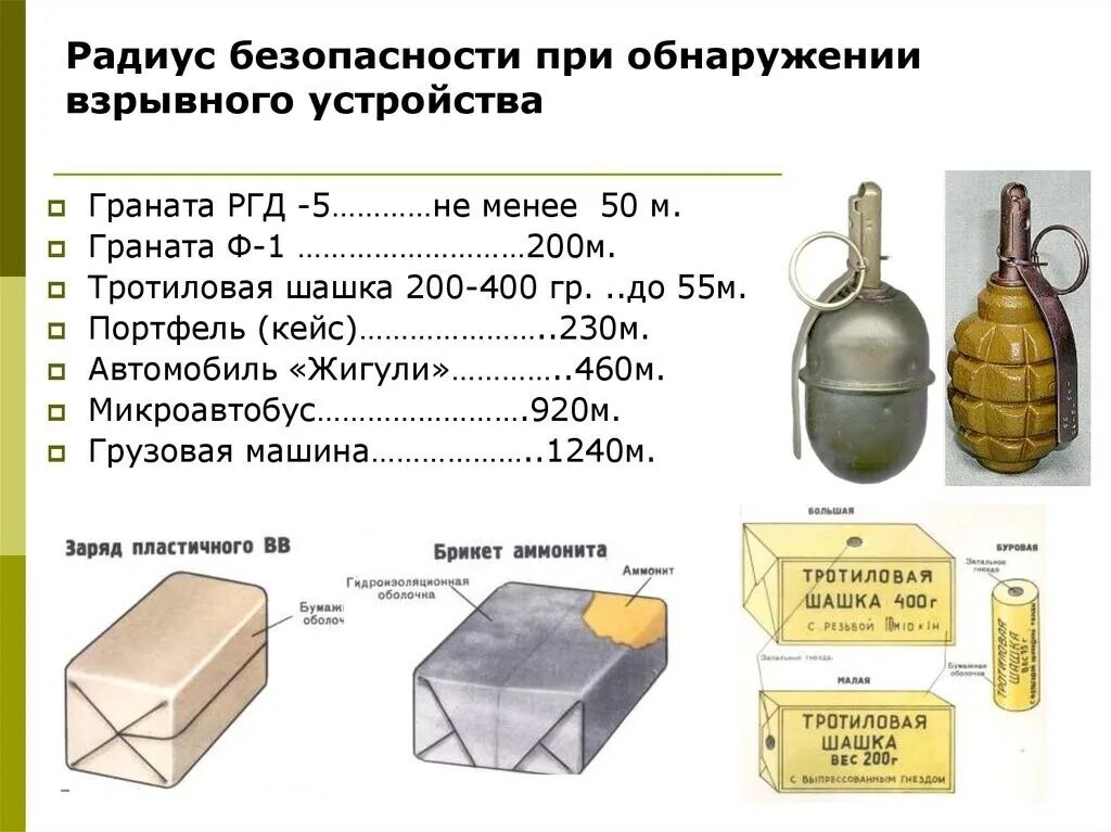 Алгоритм при обнаружении взрывного устройства. Алгоритм поведения при обнаружении взрывных устройств. Действия при обнаружении предмета похожего на взрывное устройство. Памятка алгоритм поведения при обнаружении взрывных устройств. Внимание обнаружено взрывное устройство