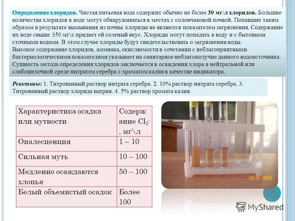 Реакция воды и нитрата серебра 1. Раствор нитрата серебра. Хромат натрия раствор.