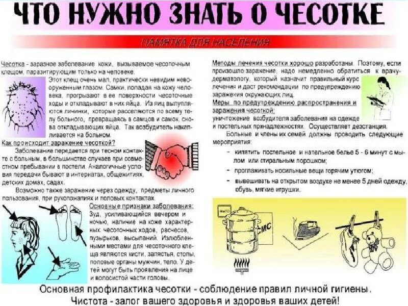 Как лечить чесотку у людей