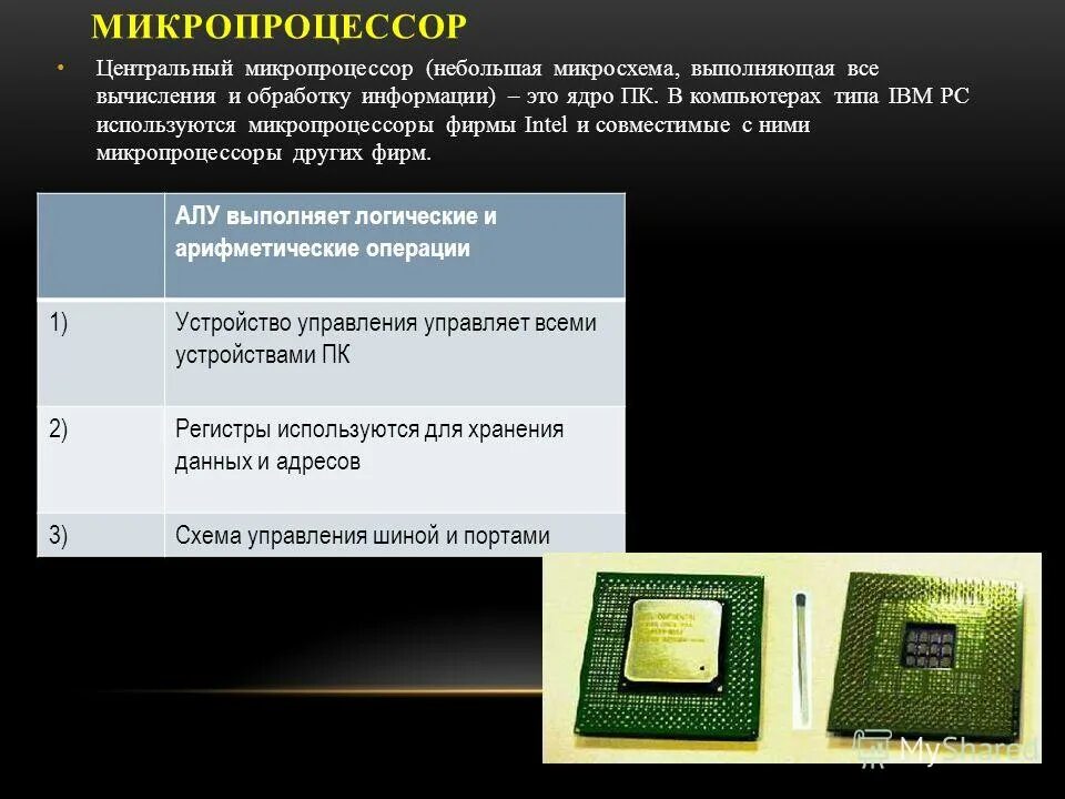 Появление микропроцессоров и новых средств коммуникации. Микропроцессор. Микропроцессор это кратко. Микропроцессор предназначен для. Операции микропроцессора.
