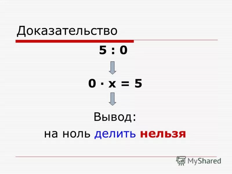 Через сколько ноль ноль. На ноль делить нельзя. Почему нельзя делить на ноль. Доказательство что на 0 делить нельзя. Почему 0 на 0 делить нельзя.