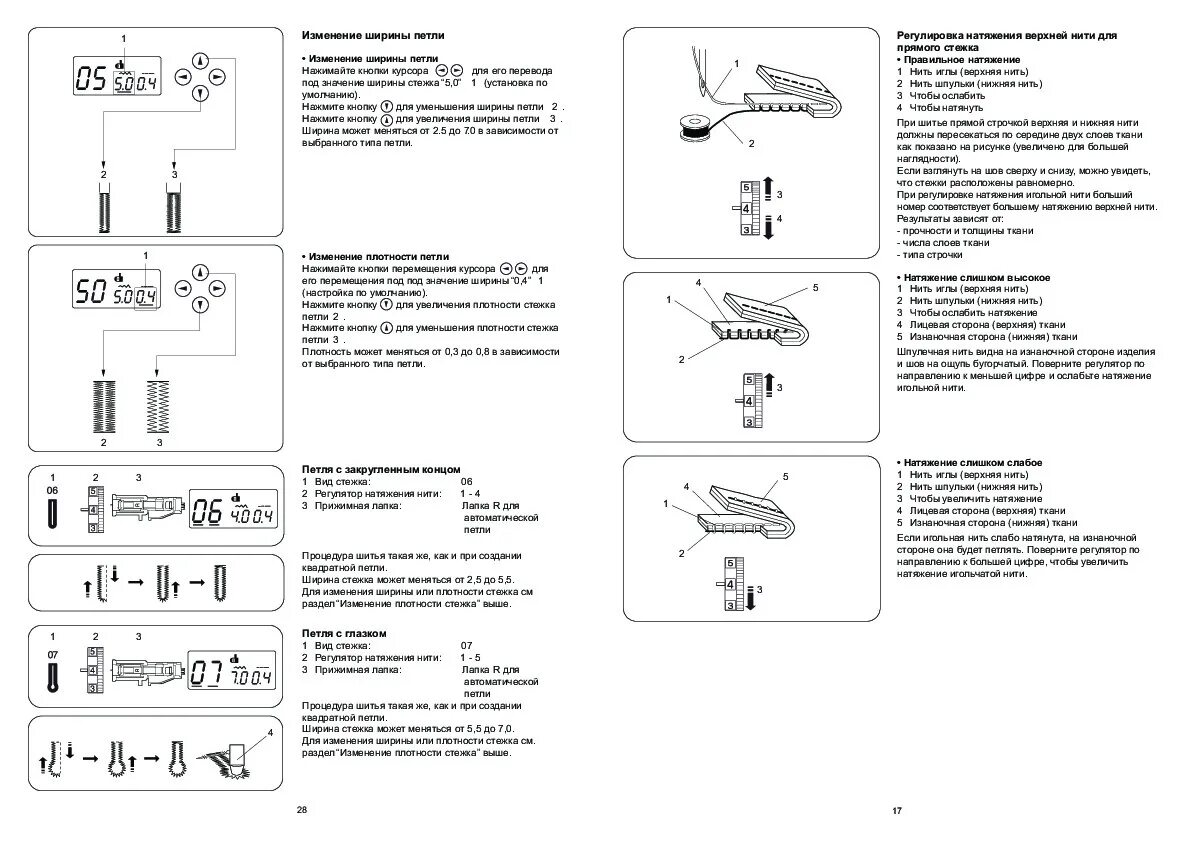 Швейная машинка комфорт инструкция. Швейная машинка Janome 9953. Швейная машинка Джаноме 9953. Швейная машинка Janome 3700. Джаноме Швейные машинки 900 SPM схема.