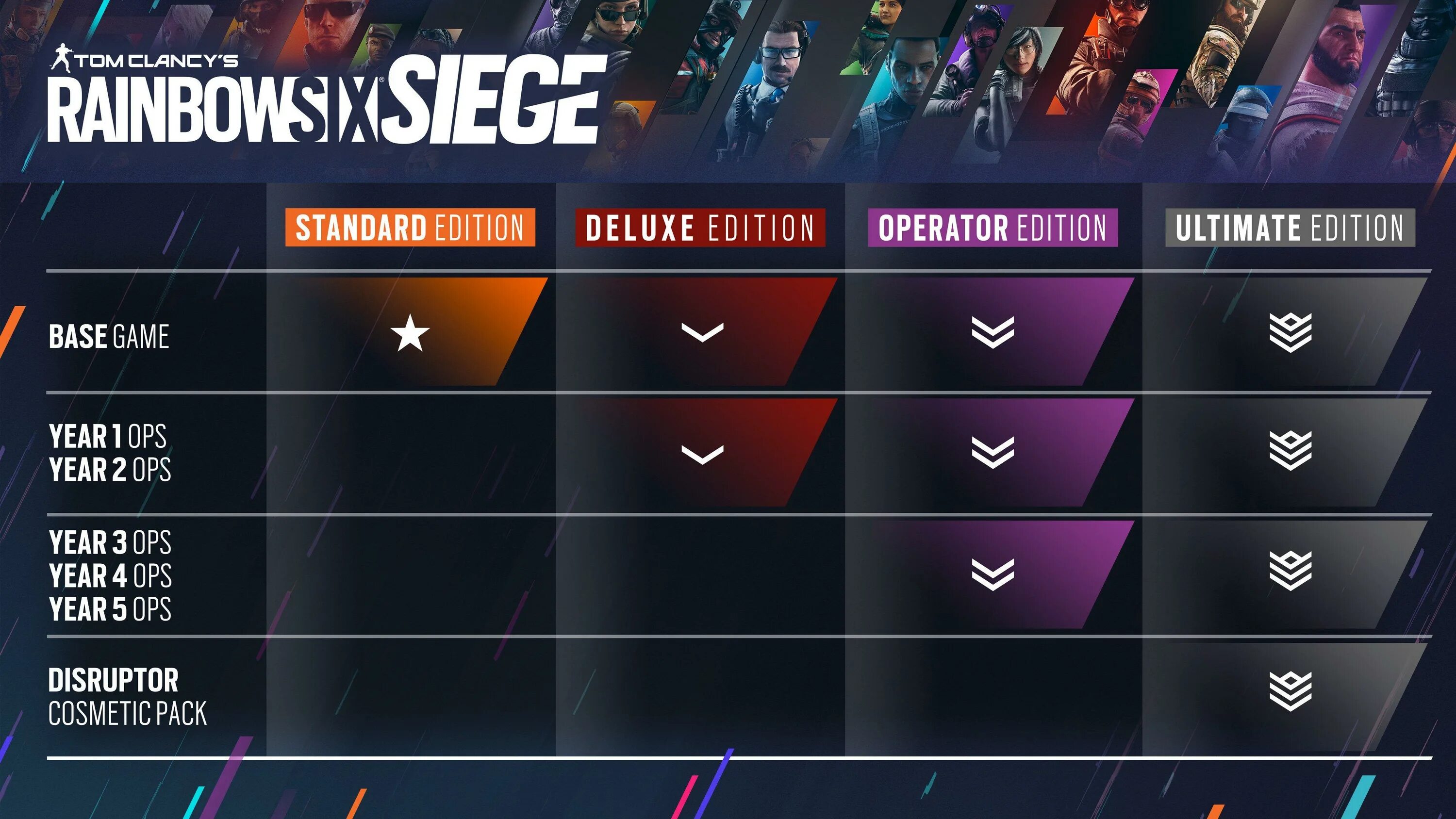 Deluxe edition rainbow six siege что входит. Tom clancy&#039;s rainbow six: осада - deluxe edition. rainbow six siege deluxe edition. deluxe rainbow six siege. rainbow six siege - operator edition.