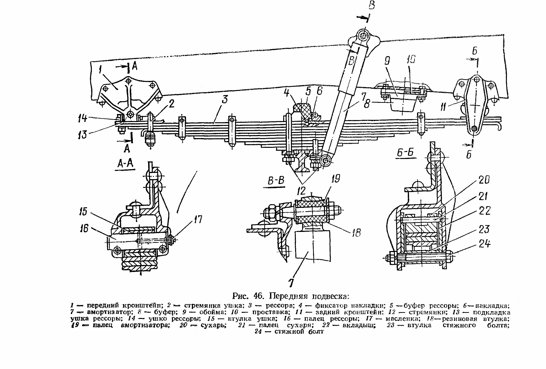 Передние рессоры зил 130. Передняя подвеска ЗИЛ 130 чертеж. Задняя подвеска ЗИЛ 130. Передняя рессора ЗИЛ 130 схема. Рессорная подвеска ЗИЛ 130.
