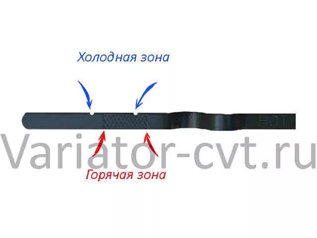 Как правильно проверить масло в вариаторе. Уровень масла в CVT Ниссан х-Трейл т31. Уровень масла вариатор Кашкай j10. Nissan x-Trail т 31 уровень масла в вариаторе. Уровень масла вариатор Ниссан х Трейл 31.