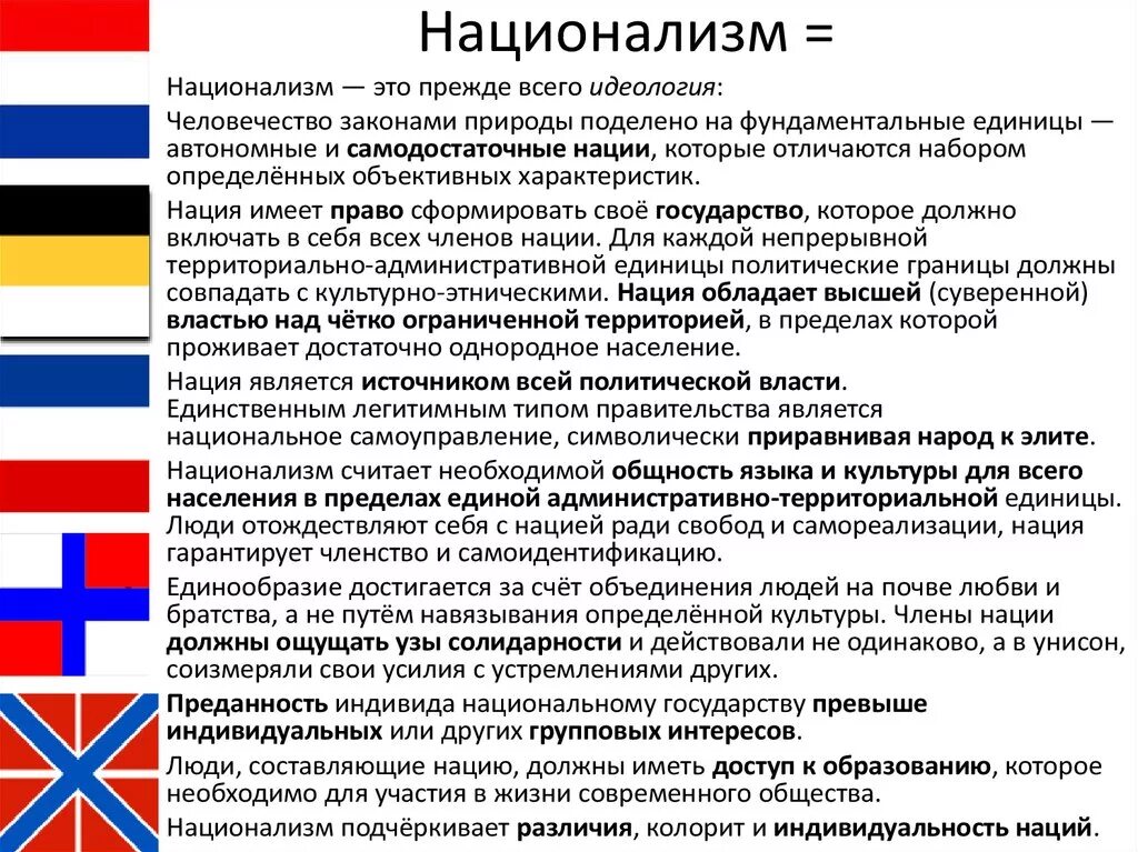 Националист это простыми словами. Национализм. Националистическая идеология. Национализм политическая идеология. Понятие национализм.