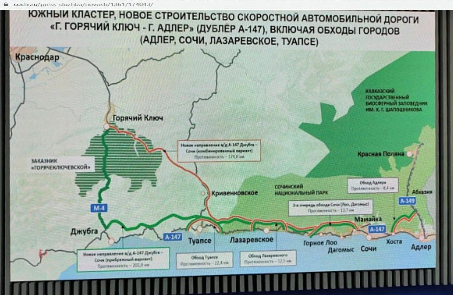 Где начинается сочи. Проект автодороги горячий ключ адлер. проект новой трассы горячий ключ сочи. схема строительства обхода адлера. скоростная трасса горячий ключ адлер.