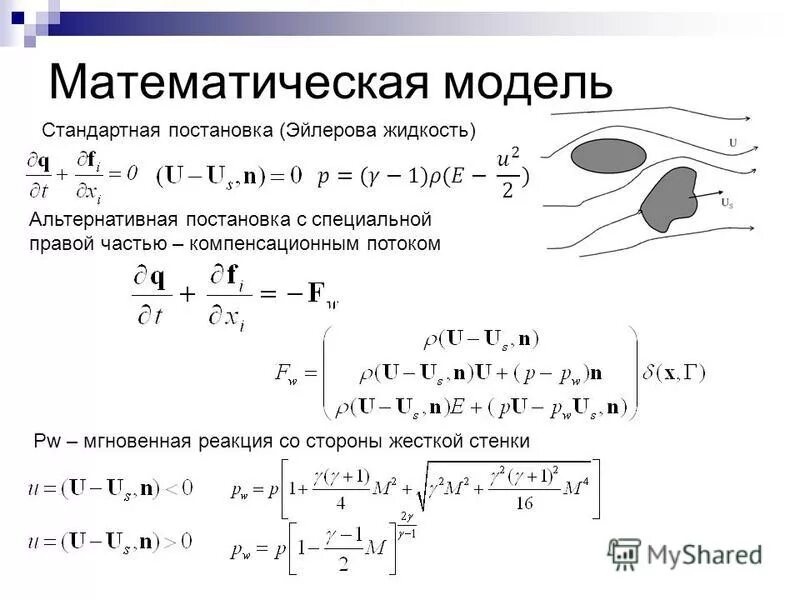 Математические модели жидкости. Мат модель гидропривода. Математические модели жидкости. Математические модели жидкости. Система уравнений газовой динамики механика.