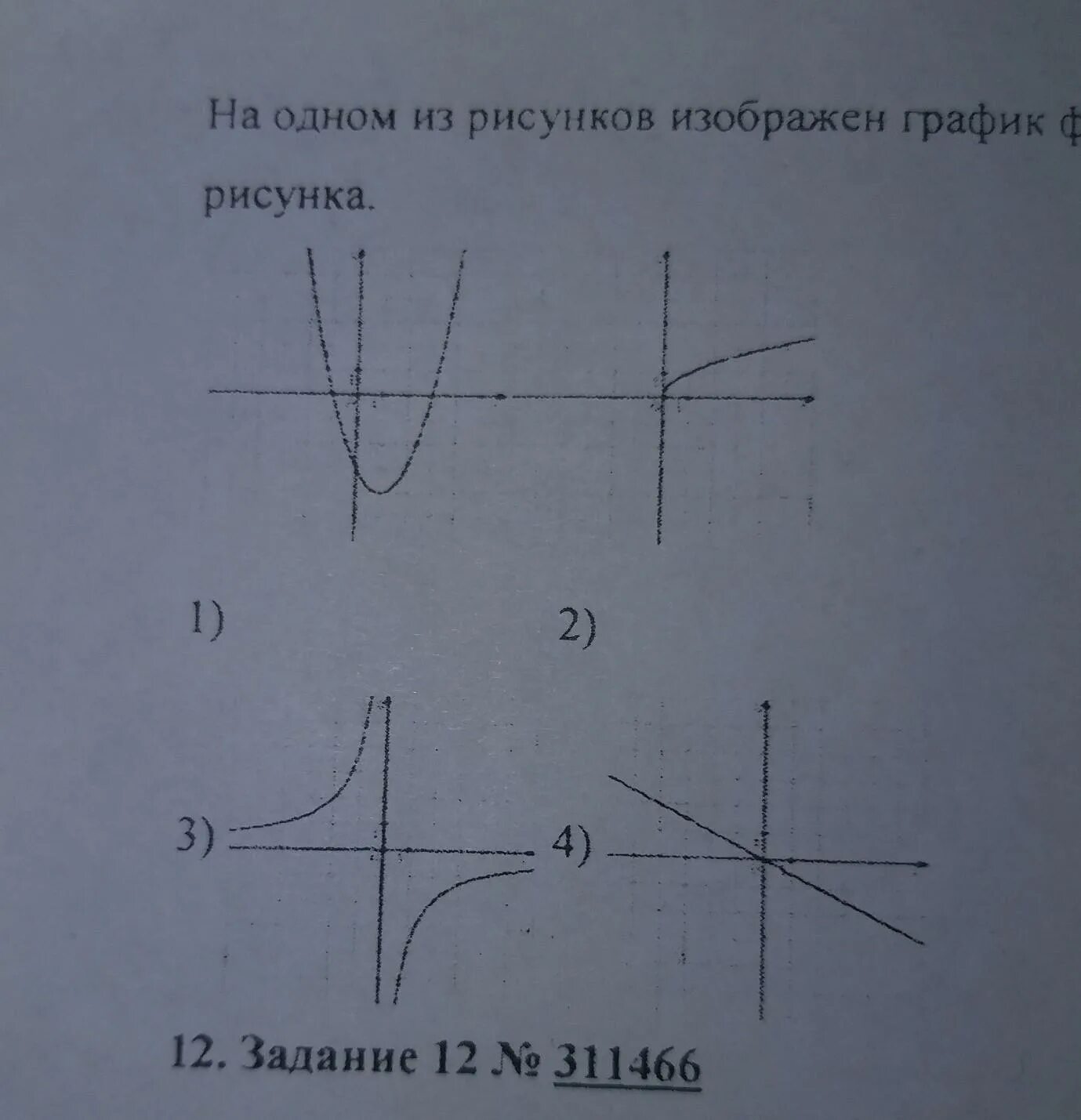 На рисунке изображена график функции у х. На одном из рисунков изображен график функции. На одном из рисунков изображен график функции y. На одном из рисунков изображен график функции у х+3х. Укажите функцию график которой изображен на рисунке y=/x/+4.