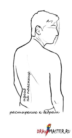 Голова через плечо. Вжал голову в плечи. Портрет в ракурсе. Молодой человек оборачивается. Человек оглядывается.