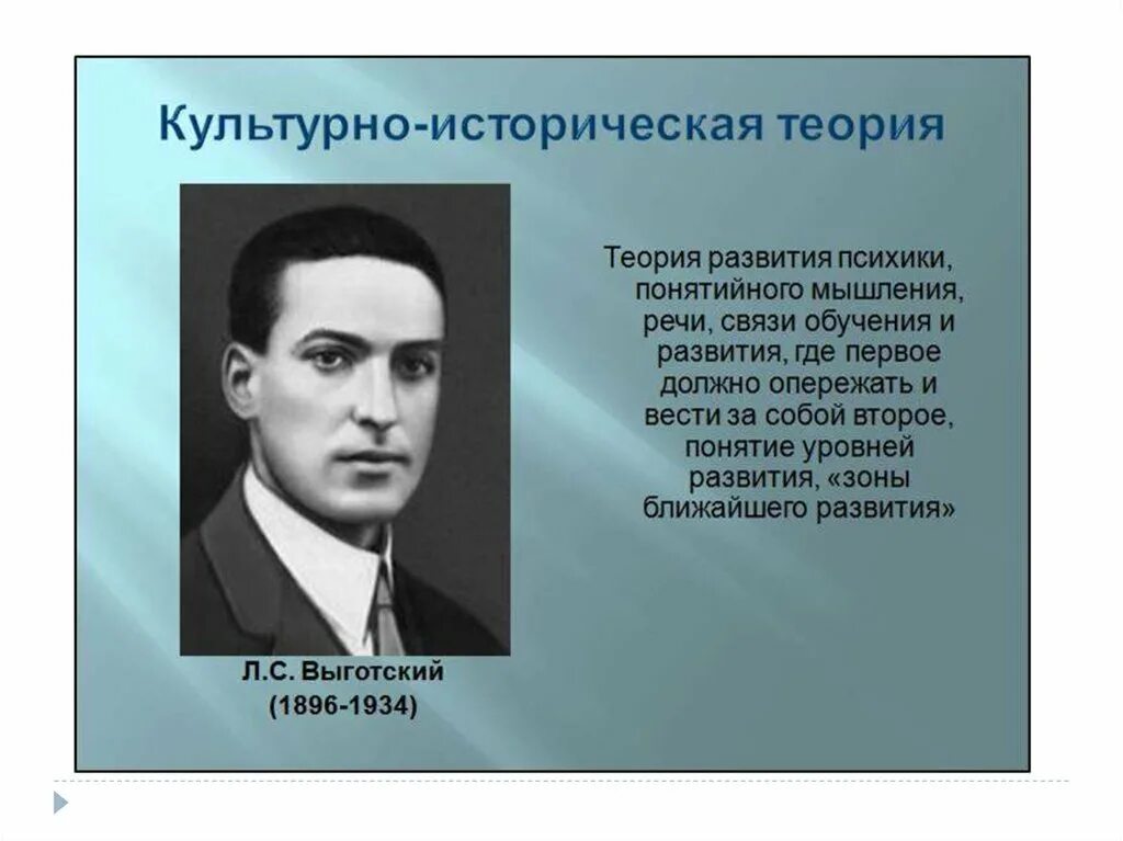 Школа л с выготского. Л.С. Выготский (1896–1934). Л С Выготский. Выготский Лев Семенович теория. Выготский психолог.