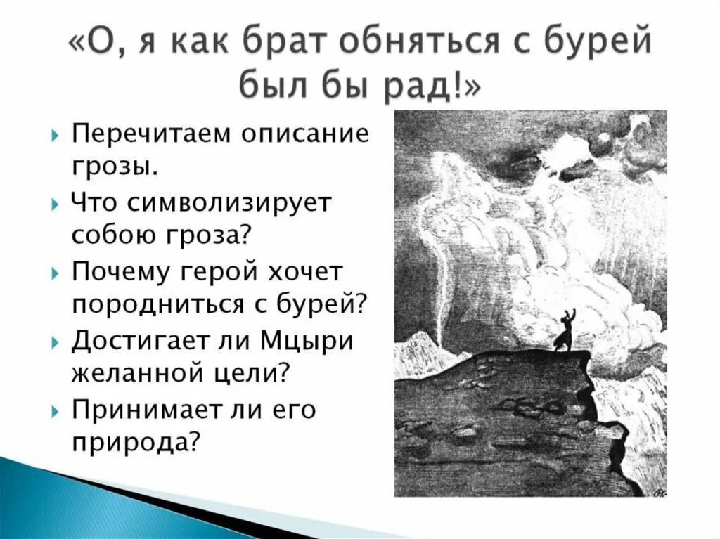 Описать мцыри. Мцыри. Лермонтов м.ю. "Мцыри". Образ Мцыри в поэме Лермонтова. Мцыри рисунок.