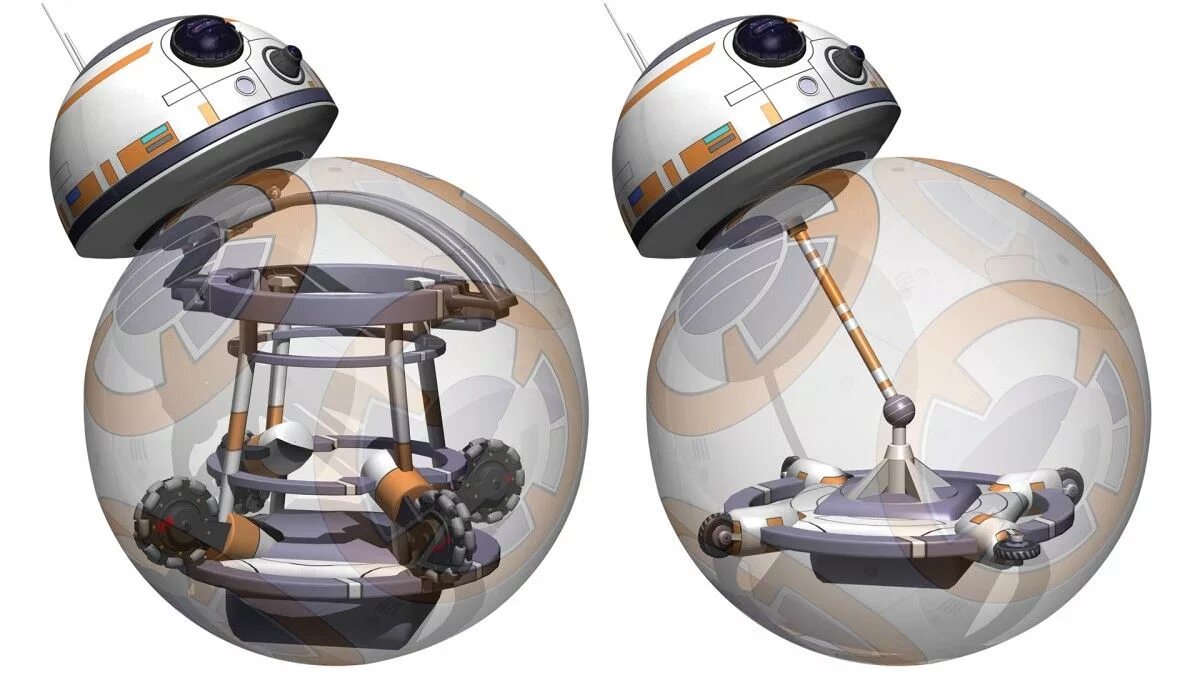 Шаробот. Сферический робот. Шарообразный робот. Робот в виде шара. Робот балансирующий на шаре.