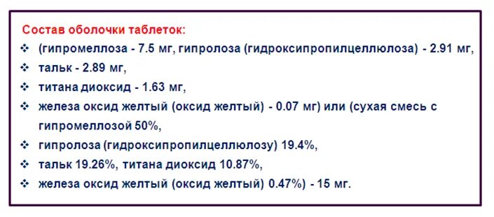 Нанесение покрытия на таблетки. Состав оболочки таблетки. Состав оболочки таблетки. Состав оболочки. Таблетки без оболочки примеры.