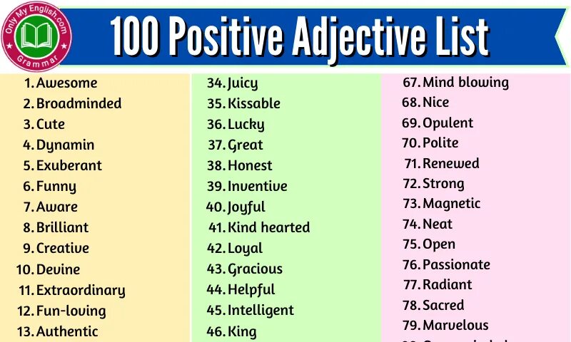 100 Positive adjective. List of positive adjectives. Positive adjectives список. List of positive adjectives in English. Adjective un