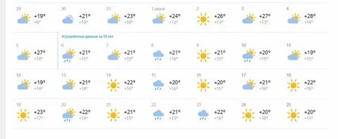 Погода в сентябре москва 2023 год