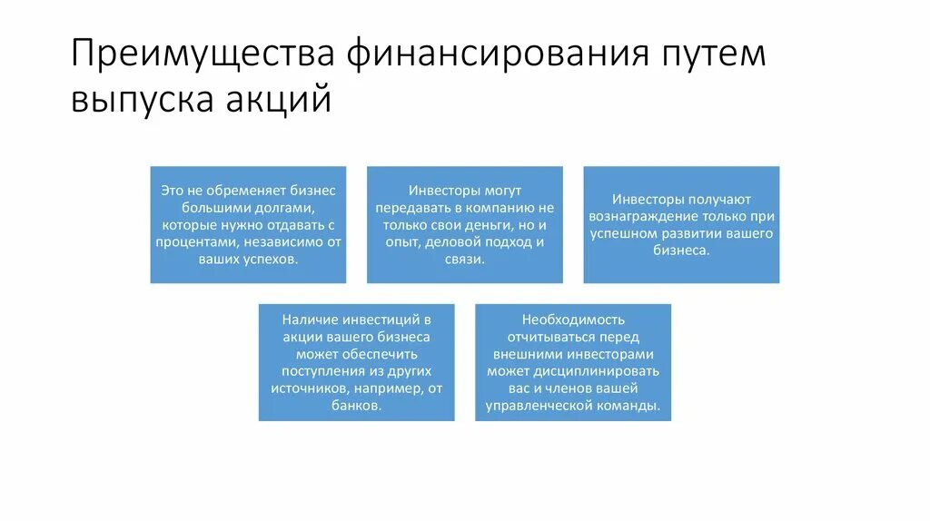 Преимущества акций. Преимущества акций