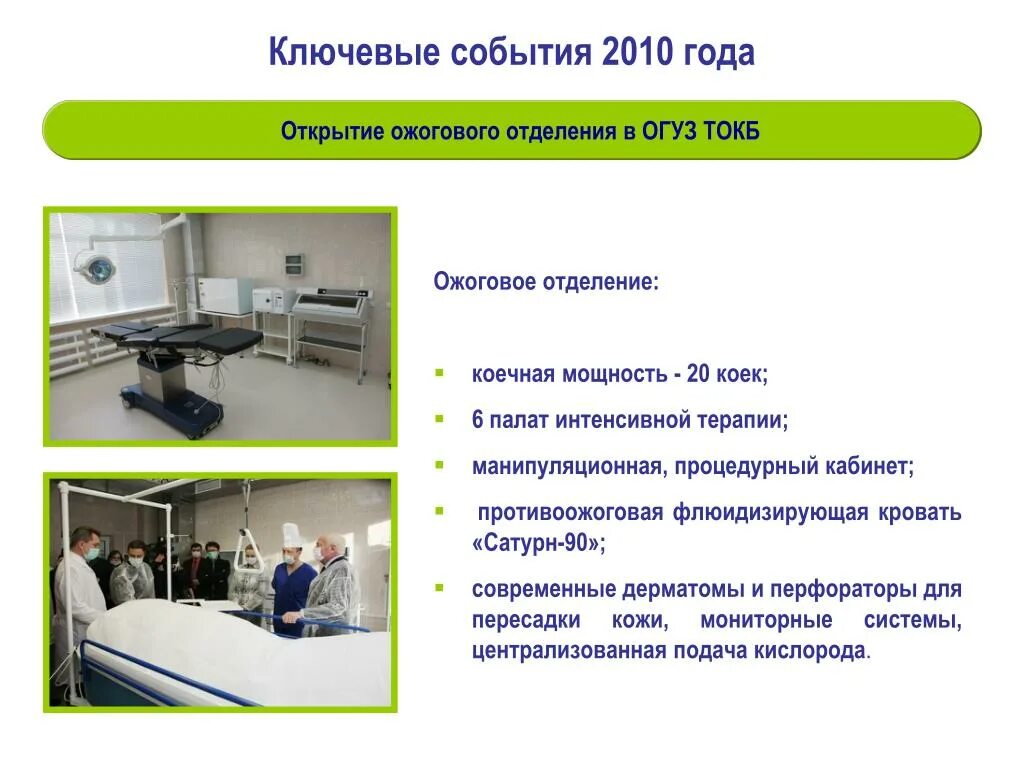 Алгоритм подготовки кабинета к работе