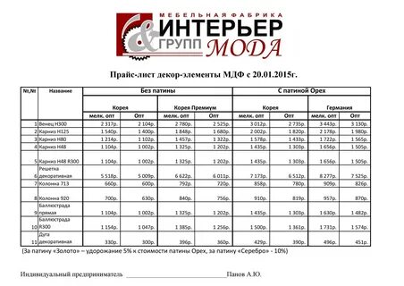 Оптовый прейскурант