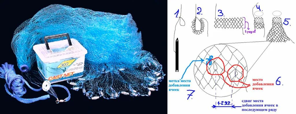 Как правильно кидать кастинговую. Сеть рыболовная кастинговая испанка. Схема плетения кастинговой сети американского типа. Кастинговая сеть американка чертеж. Принцип ловли кастинговой сетью.