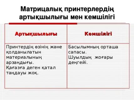 Артықшылығы мен кемшілігі