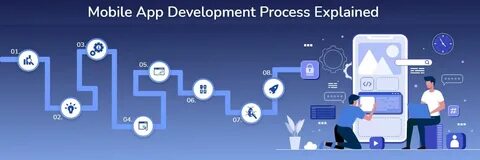 To help the development process