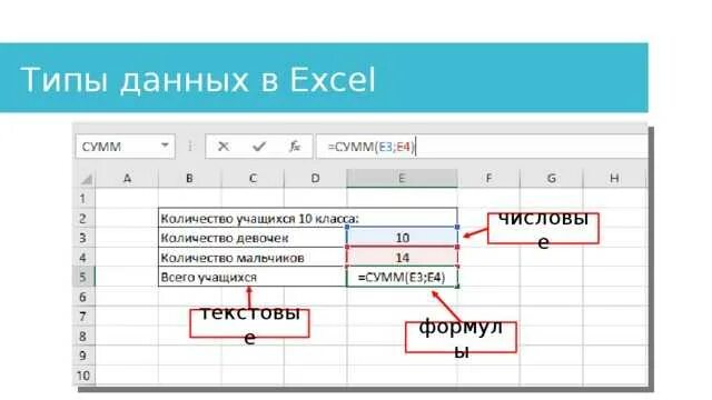 Формула Тип данных в excel. Типы данных в ячейках excel. Типы данных в ячейке. Текст в excel. Данные Тип данных excel.