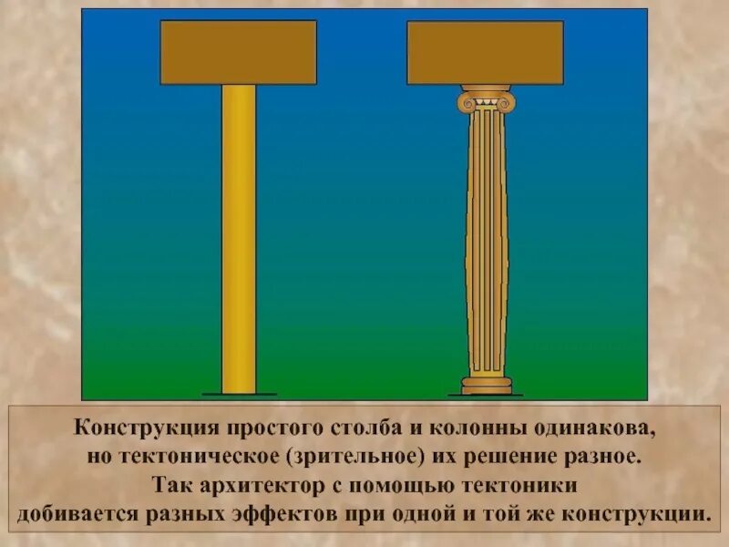 Что значит колонна