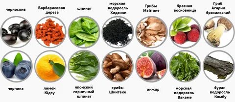 Ферментированные продукты список
