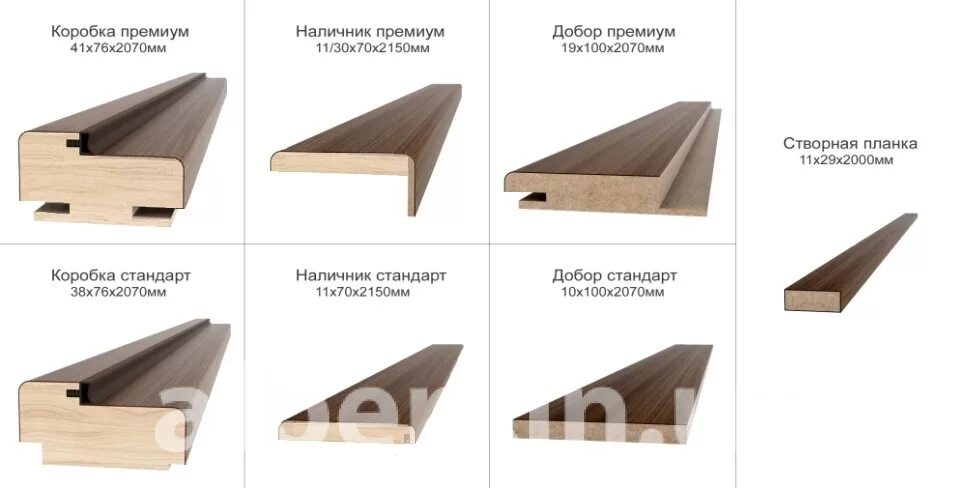 Каких размеров бывают доборы