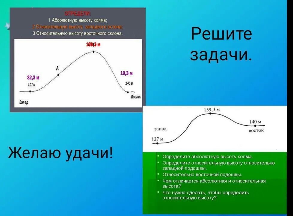 Определить высоту холма. Определите абсолютную и относительную высоту. Абсолютная и Относительная высота холма. Как определить абсолютную и относительную высоту холма. Абсолютная высота и Относительная высота.