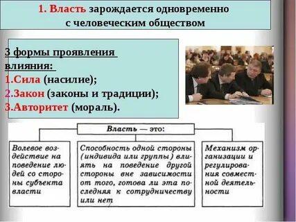 Эффективная власть примеры