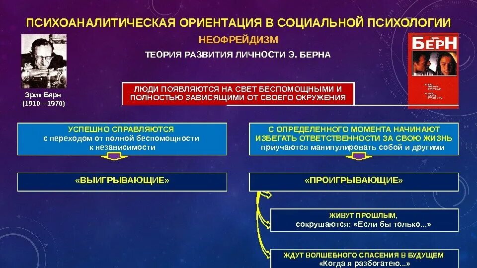 Низкая социальная ориентация. Ориентации экспериментальной социальной психологии. экспериментальная ориентация социальной психологии нач.20 века.. теория развития личности берн. кризис социальной психологии нач.20 века.